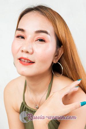 216476 - Chin Age: 40 - Thailand