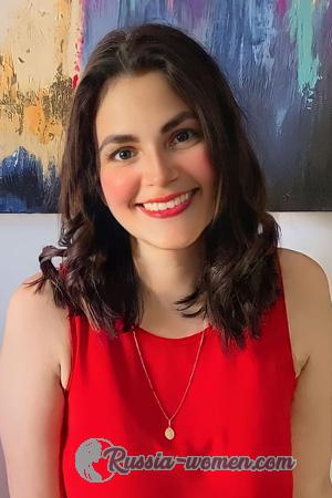 216568 - Cindy Age: 37 - Colombia