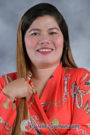 216728 - Jariza Age: 42 - Philippines