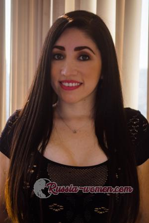 216899 - Nella Age: 39 - Peru