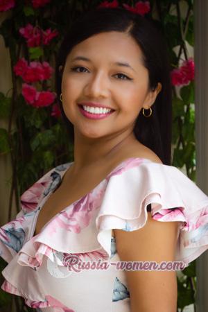 217036 - Katherinne Age: 32 - Peru