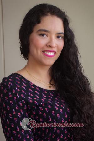 217045 - Alice Age: 31 - Peru