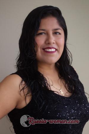 217122 - Mayra Age: 35 - Peru