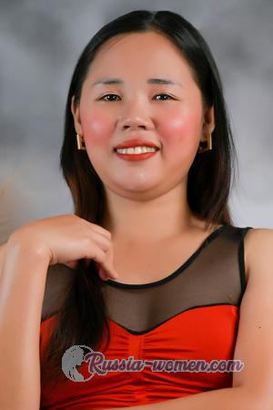 217281 - Maria Nielrose Age: 33 - Philippines