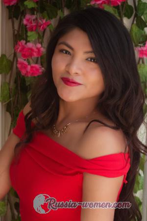 217427 - Luisa Age: 34 - Peru