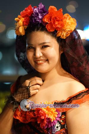 217459 - Supphalak Age: 35 - Thailand