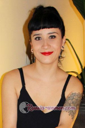 217583 - Daniela Age: 35 - Costa Rica