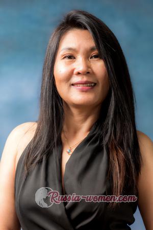 217675 - Jirattipat Age: 49 - Thailand