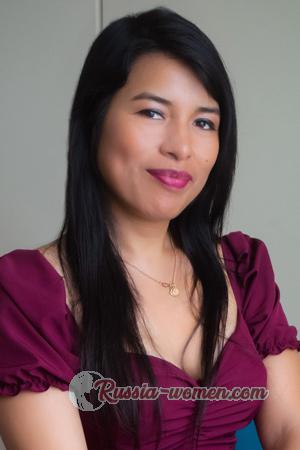 217896 - Fiorella Age: 33 - Peru