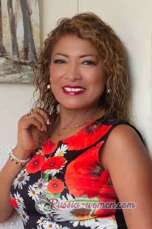 217897 - Myriham Age: 53 - Peru