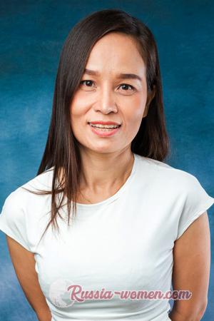 217936 - Rujira Age: 44 - Thailand
