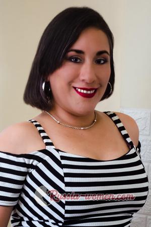 218139 - Urpi Age: 47 - Peru