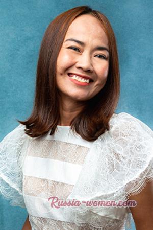 218269 - Sucharat Age: 44 - Thailand