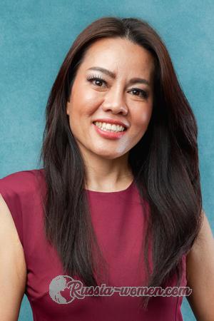 218270 - Saruta Age: 47 - Thailand