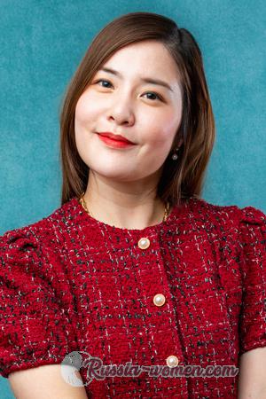 218271 - Pawaran Age: 35 - Thailand