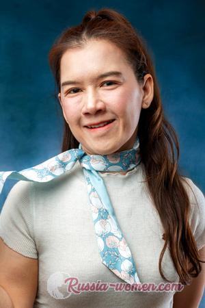 218598 - Natchsera Age: 50 - Thailand