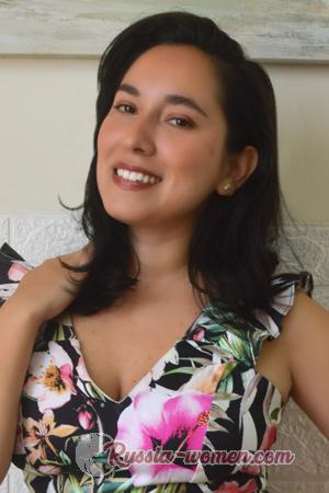 218651 - Milagros Age: 35 - Peru