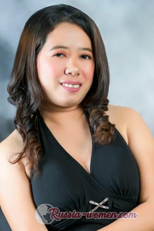 218674 - Ma. Jhuna Mae Age: 34 - Philippines