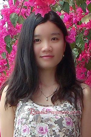 218882 - Weiwei Age: 38 - China