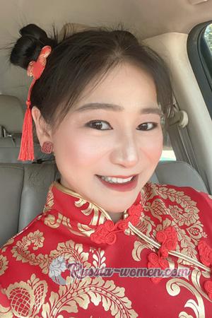 219066 - Rapeepan Age: 44 - Thailand