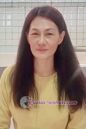 219071 - Naphatsanan Age: 53 - Thailand