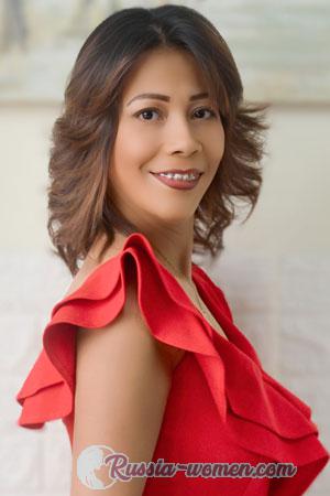 219260 - Anita Age: 50 - Peru