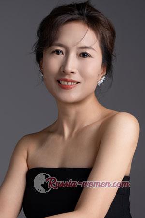 219362 - Summer Age: 51 - China