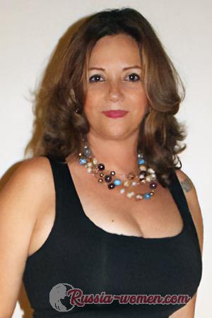 219579 - Grettel Age: 57 - Costa Rica