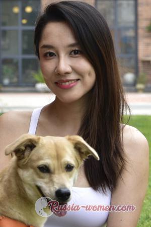 219616 - Alice Age: 40 - China