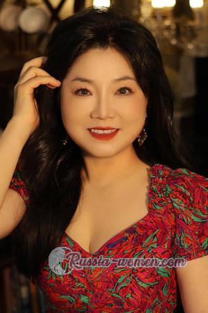 219795 - NiKi Age: 57 - China