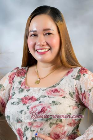 219962 - Ritchel Age: 39 - Philippines