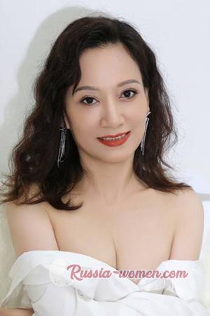 220070 - Jane Age: 53 - China