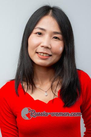 220251 - Somwang Age: 32 - Thailand