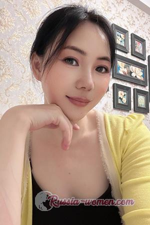 220269 - Dongmei Age: 50 - China