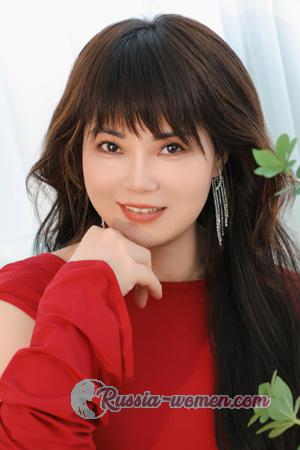 220474 - Rose Age: 55 - China