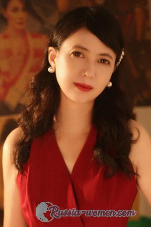 220476 - Hongwei Age: 59 - China