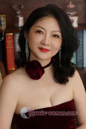 220557 - Tia Age: 59 - China