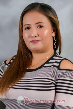 220620 - Josabel Age: 27 - Philippines