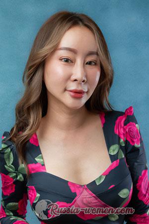 220689 - Suthasinee Age: 42 - Thailand