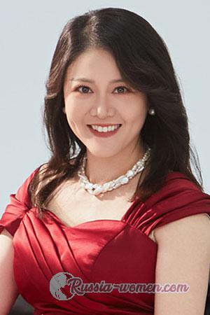 220703 - Lydia Age: 50 - China