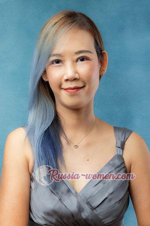 220796 - Kannikar Age: 47 - Thailand