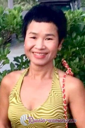 220978 - Chanyapak Age: 55 - Thailand