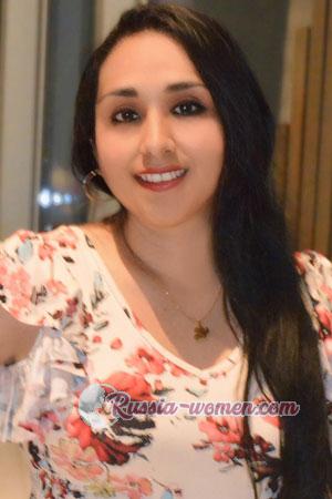 221117 - Angeles Age: 37 - Peru