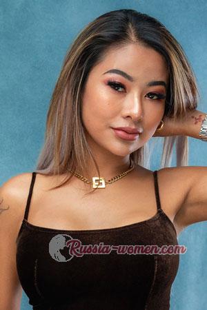 221124 - Suttahathai Age: 36 - Thailand