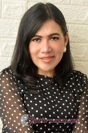 221387 - Ingri Age: 47 - Peru