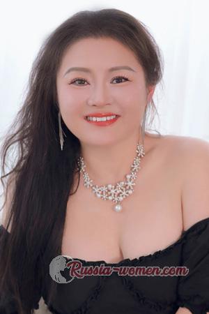 221423 - Li Age: 43 - China