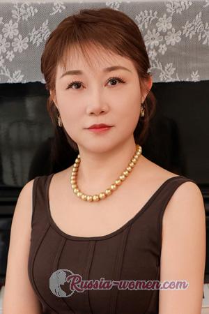 221425 - Hong Age: 59 - China