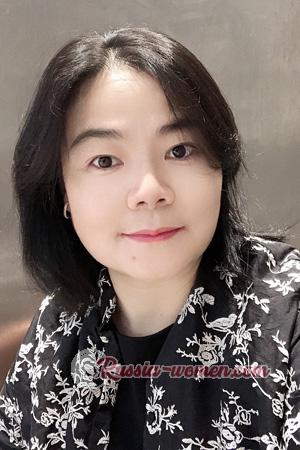 221429 - Rong Age: 53 - China