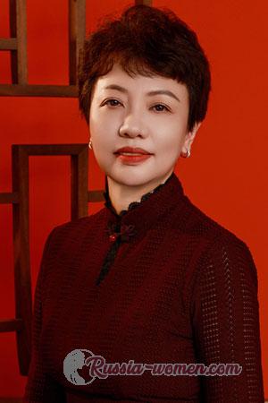 221433 - Cong Age: 56 - China