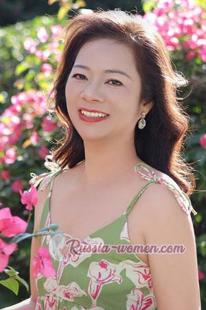 221580 - Linrong Age: 43 - China